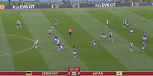 【22世界杯】11-23小组赛E组第1轮 德国VS日本.4K[24.91GB]-yixi blog