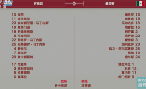 【22世界杯】11-27 阿根廷vs墨西哥.4K压制.国语解说.[7.79GB]-yixi blog