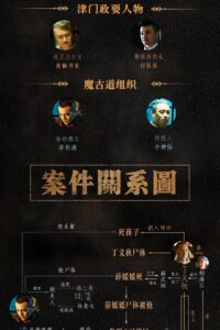 [国产剧集]河神2.2020.2160p.HDR.WEB-DL.HEVC.AAC[共41.99GB]国语中字.24集全.HQC.另附S1-yixi blog